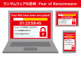 ランサムウェアウイルスに感染した画面を表示するパソコンとスマホとタブレット