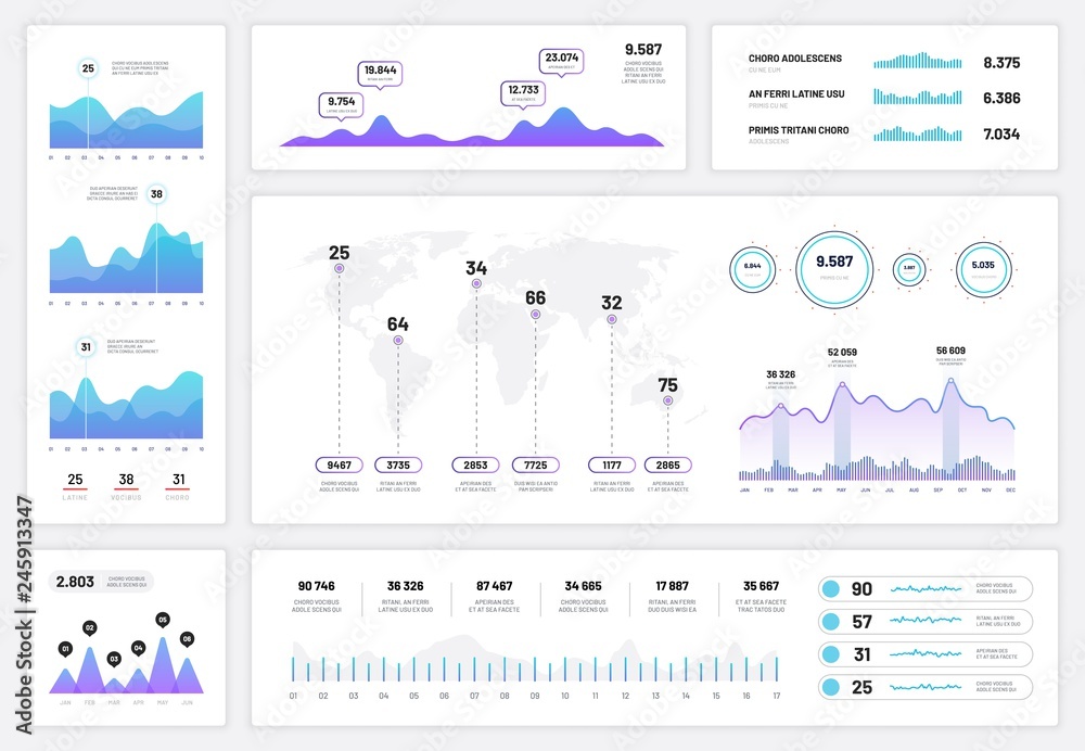 Poster infographic dashboard. ux ui interface, information panel with finance graphs, pie chart and column 