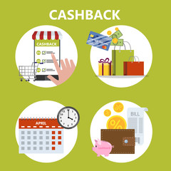 How to get cashback using credit card