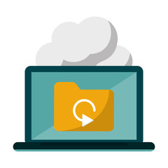 cloud computing technology