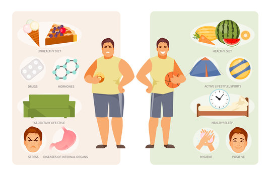 Unhealthy and healthy lifestyle vector