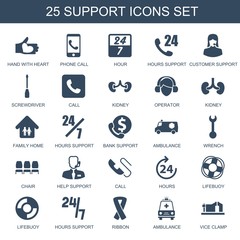 support icons