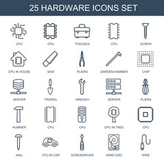 hardware icons