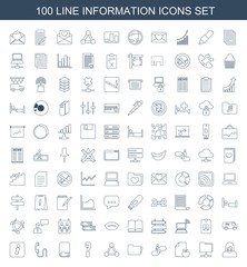 information icons