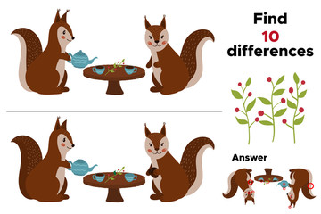 Educational game for preschool kids, find ten differences. With answer. Cute cartoon squirrels with teapot and cups. Woodland animals. Vector illustration.