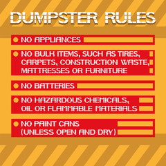 Obraz premium Poster.Dumpster rules. It is forbidden to throw a certain type waste in a garbage dump.