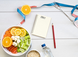 Healthy food and planing for diet 