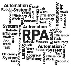 RPA Robotic Process Automation Job Work Task Efficiency Words. Vector