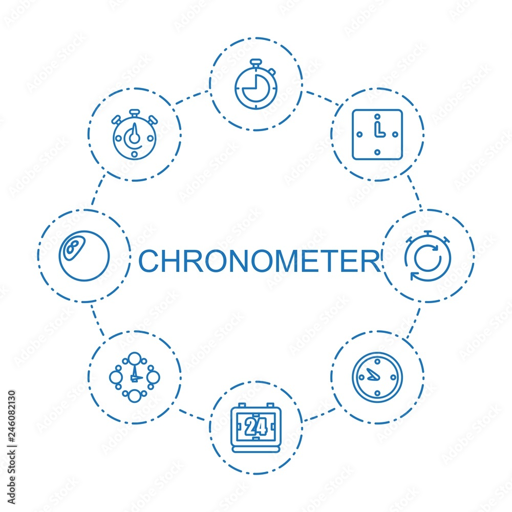 Wall mural chronometer icons