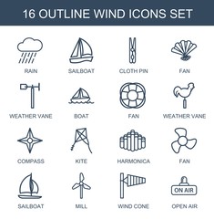 wind icons