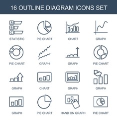 diagram icons