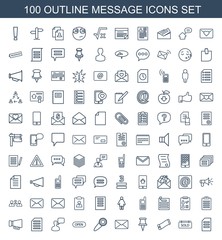 100 message icons