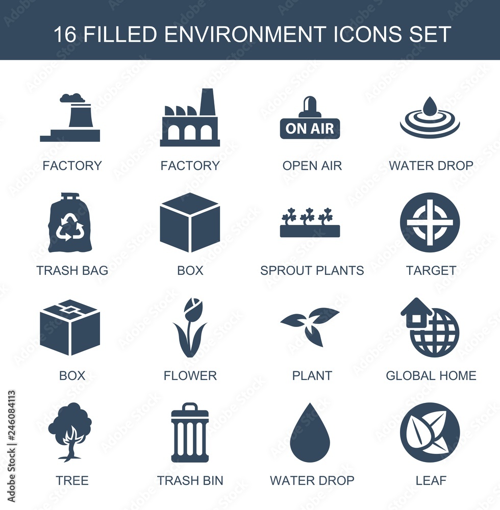 Sticker 16 environment icons