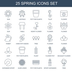 25 spring icons