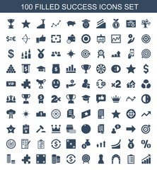 success icons