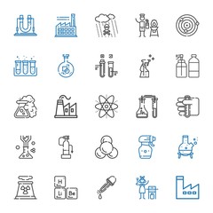 chemical icons set