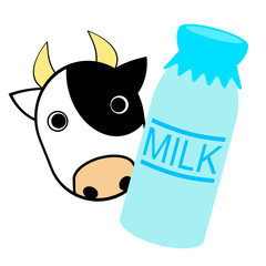 牛乳瓶と牛の顔