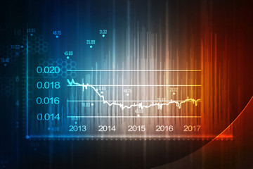 2d rendering Stock market online business concept. business Graph 