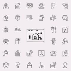 smart home control icon. Automation icons universal set for web and mobile
