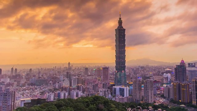Taipei's City Skyline at sunset with the famous Taipei 101