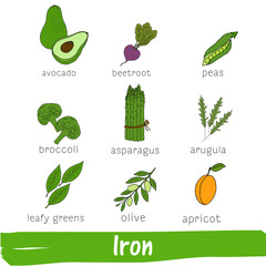 Vegetables and fruits with a high content of iron. Hand drawn vector vitamin set.