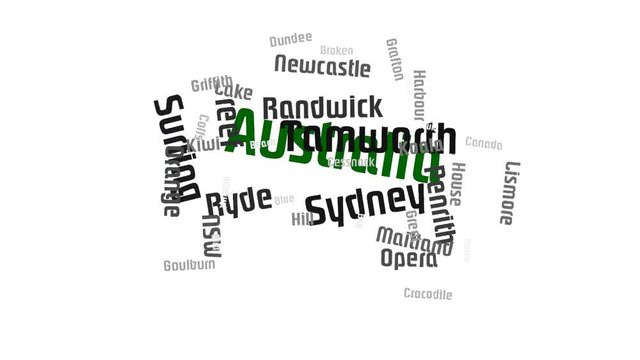 Australia Continent Cities Associations Word Cloud Animation Green Letter White Background
