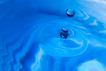 The blue waterdrop falls into the blue water with dispersing circles close up