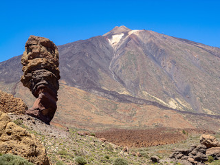 Teide volcano