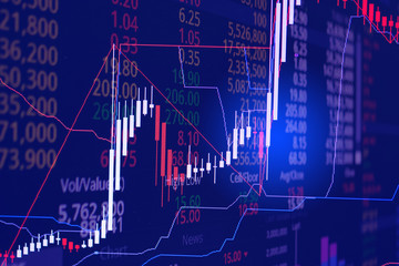 Candle stick graph chart with indicator showing bullish point or bearish point, up trend or down trend of price of stock market or stock exchange trading, investment concept.