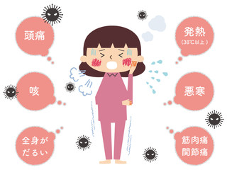 インフルエンザの症状説明のためのイラスト