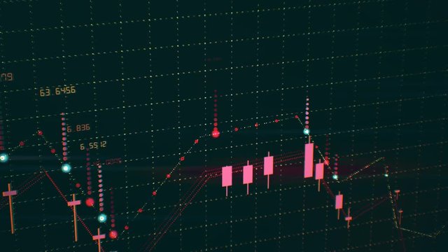 Futuristic digital business forex currency candle chart fall. 3D animation of financial diagram falls on bearish market, showing recession or financial crisis. Econimics concept with Alpha channel