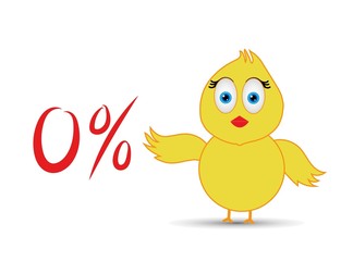 chick with 0%  percentage sign