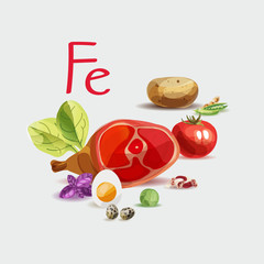 Iron in food. Natural organic products with a high content of Iron.