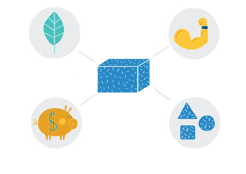 Concept for New Product