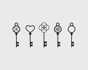 Vintage key set
