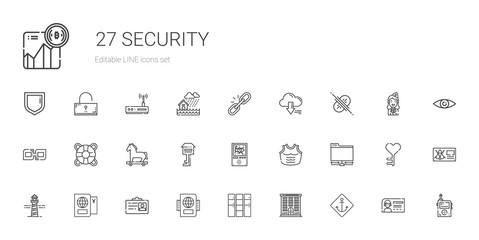 Naklejka na ściany i meble security icons set