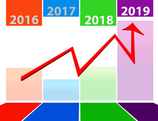 2019 Progress or Growth Concept