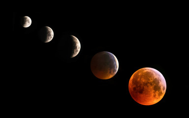 Wolf Blood Supermoon Eclipse Phases