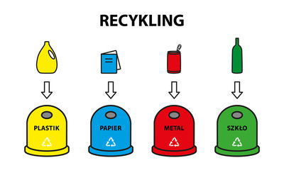 Recykling © ZYTA.eM