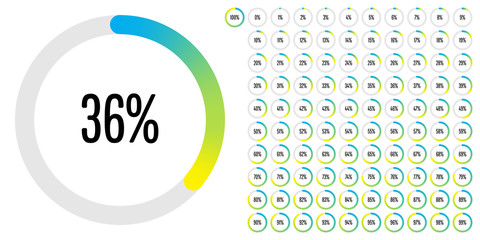 Set of circle percentage diagrams (meters) from 0 to 100 ready-to-use for web design, user interface (UI) or infographic - indicator with gradient from cyan (blue) to yellow