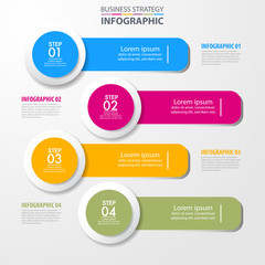Business Infographics, strategy, timeline, design template illustration