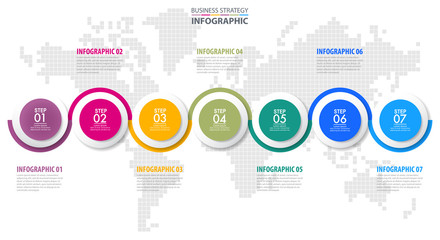Business Infographics, strategy, timeline, design template illustration