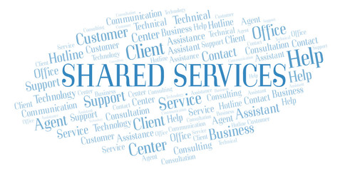Fototapeta premium Shared Services word cloud.