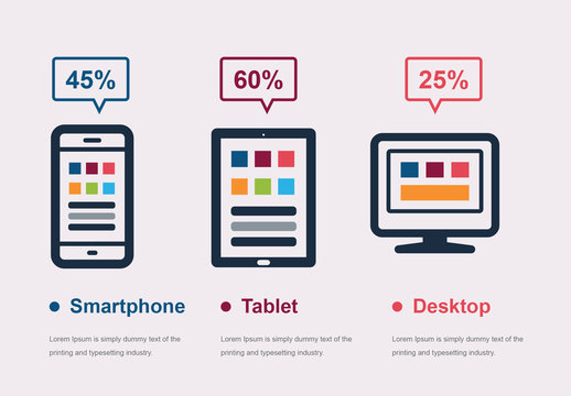 Infographic with 3 Devices