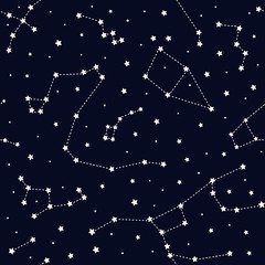 constellations