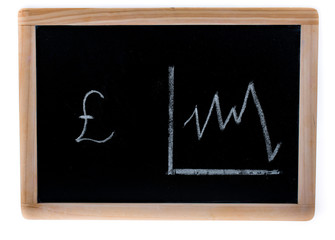 Pound value diagram on a blackboard on white background - 246882333