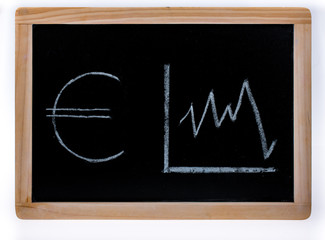 Euro value diagram on a blackboard on white background - 246882705