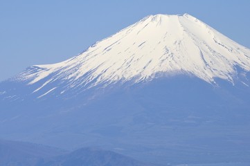 丹沢山地からの富士山の展望