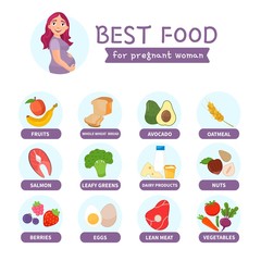 infographics the best products for a pregnant woman. Illustration of a cute pregnant girl.