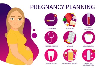Vector poster Planning pregnancy. 9 steps to prepare for conceiving a child. Illustration of a cute girl.